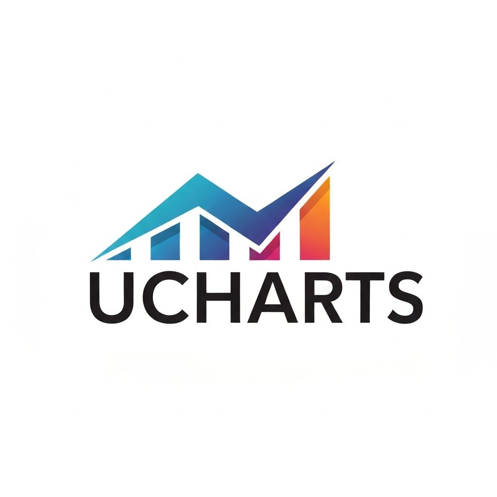 UCharts